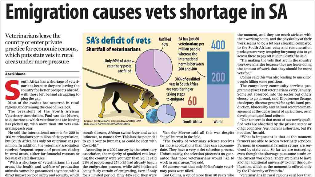 South African Veterinary Association Editorial